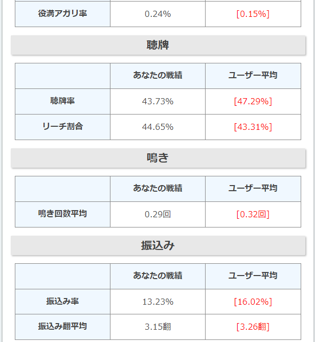 段_2024-02-04 19 20 40